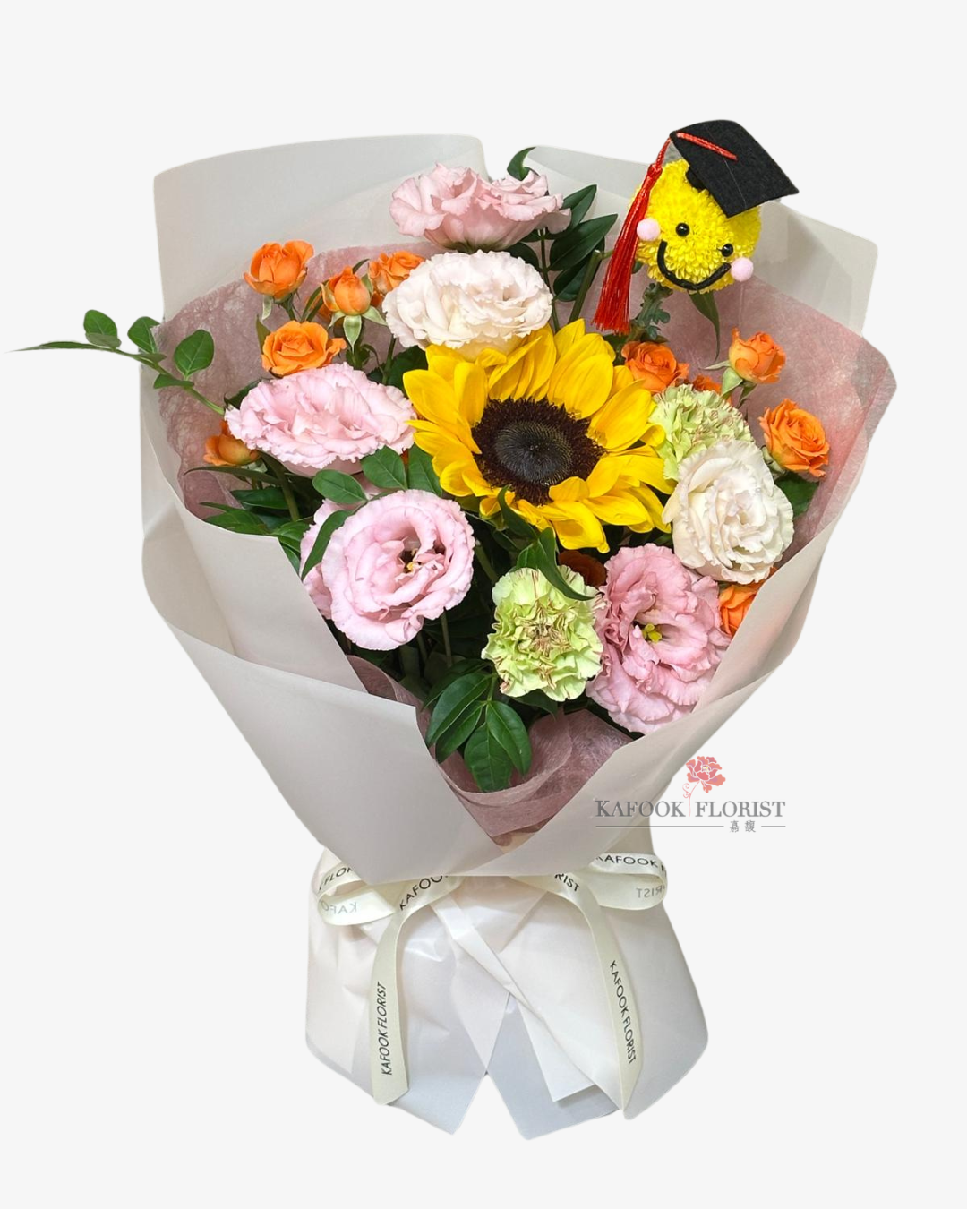 GC 2001 畢業精選