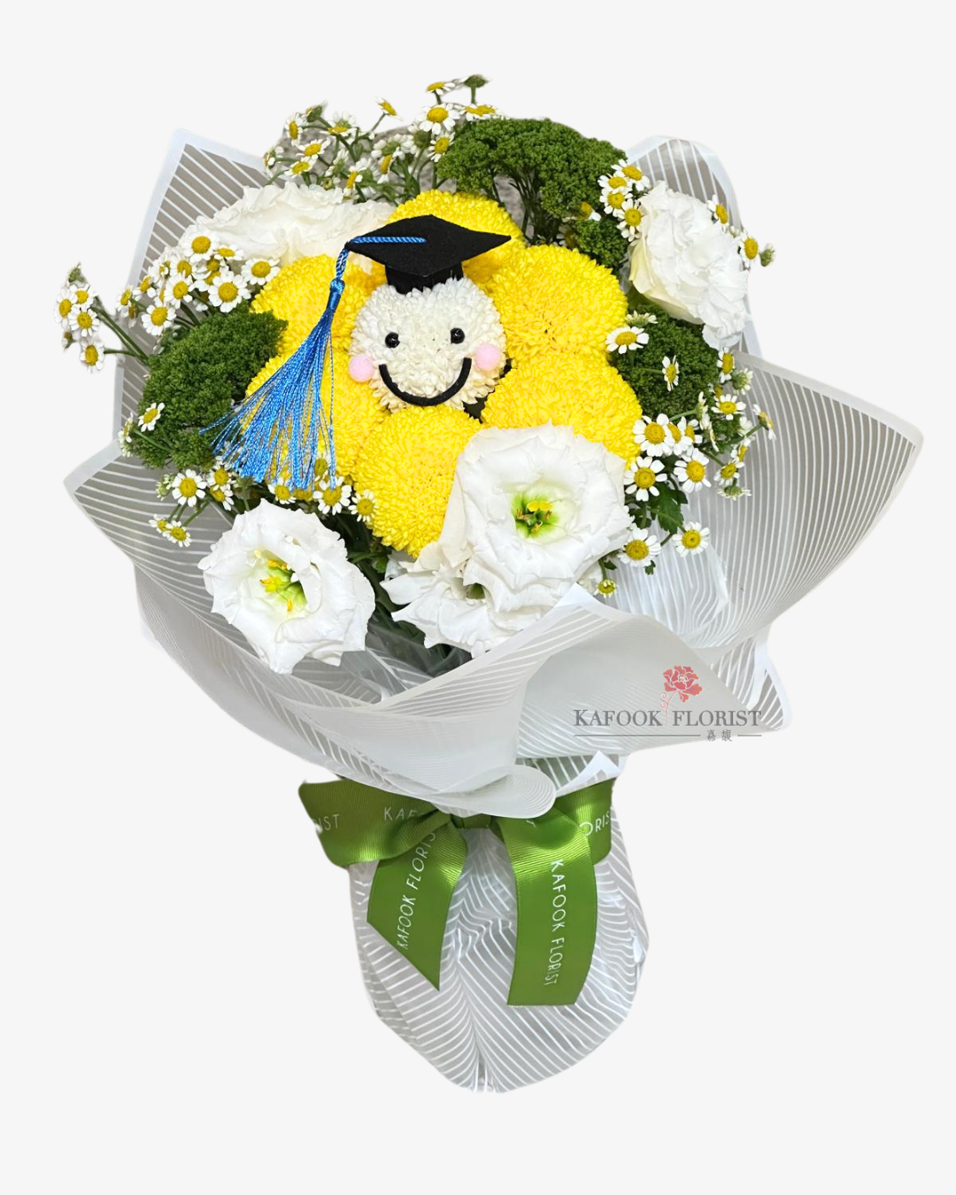 GC 2003 畢業精選