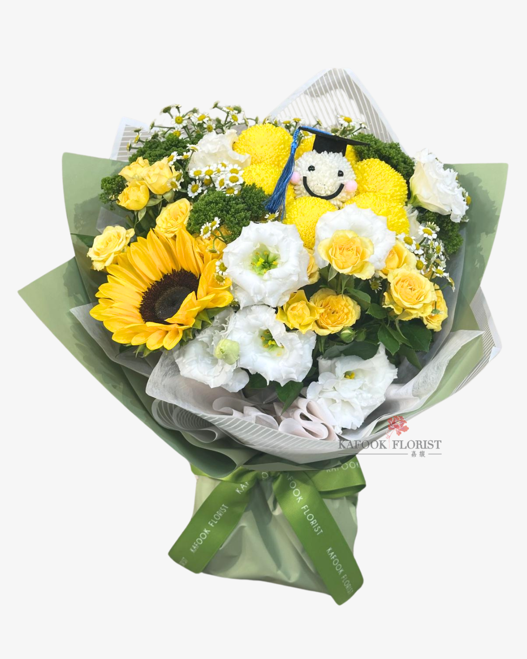 GC 2004 畢業精選